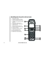 Preview for 10 page of VTech i6725 (Spanish) Manual Del Usuario