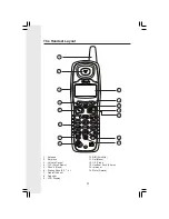 Предварительный просмотр 7 страницы VTech i6772 User Manual