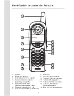 Preview for 4 page of VTech ia5851 - Cordless Phone - Operation Manual Del Usuario