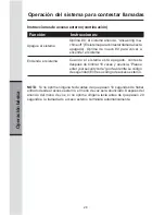 Preview for 28 page of VTech ia5851 - Cordless Phone - Operation Manual Del Usuario