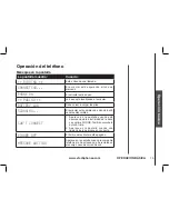 Предварительный просмотр 15 страницы VTech IA5854 (Spanish) Manual Del Usuario