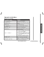 Предварительный просмотр 15 страницы VTech IA5874 (Spanish) Manual Del Usuario