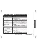 Предварительный просмотр 31 страницы VTech IA5874 (Spanish) Manual Del Usuario