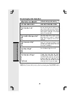 Preview for 26 page of VTech ip5852 User Manual