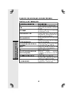 Preview for 28 page of VTech ip5856 (Spanish) Manual De Instrucciones