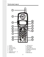 Предварительный просмотр 5 страницы VTech IP8100-1 User Manual