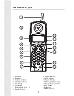 Preview for 7 page of VTech IP8100-2/81003 Manual