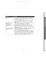 Preview for 104 page of VTech IP8301 User Manual