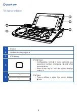 Предварительный просмотр 21 страницы VTech IS8251 Quick Start Manual