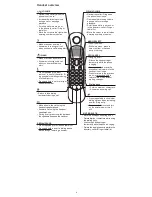 Preview for 4 page of VTech LS6001 User Manual