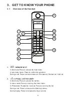 Preview for 10 page of VTech LS6185A User Manual