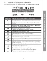 Preview for 15 page of VTech LS6185A User Manual