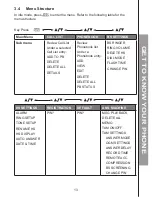 Предварительный просмотр 17 страницы VTech LS6185A User Manual