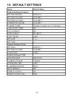 Preview for 44 page of VTech LS6185A User Manual