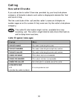 Preview for 37 page of VTech LS6217 User Manual