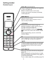 Предварительный просмотр 13 страницы VTech LS6325 User Manual