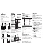 VTech LS642V-1E Quick Start Manual предпросмотр