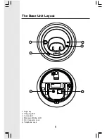 Preview for 6 page of VTech mi 6823 User Manual