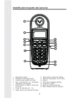 Preview for 4 page of VTech mi 6861 (Spanish) Manual Del Usuario