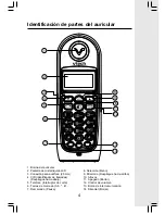 Предварительный просмотр 5 страницы VTech mi6820 - 5.8 GHz Handset (Spanish) Manual Del Usuario