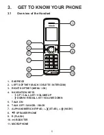 Preview for 6 page of VTech MS1100-T User Manual