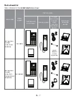 Предварительный просмотр 7 страницы VTech NG-S3211 User Manual