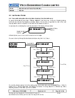 Preview for 22 page of VTech PDL GX Manual