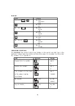 Предварительный просмотр 87 страницы VTech PreComputer Prestige Course Manual