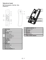 Preview for 8 page of VTech SIP Contemporary Series Master User Manual