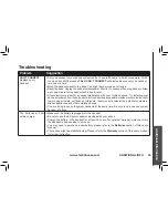 Preview for 35 page of VTech t2350 User Manual