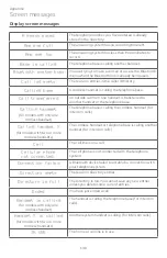 Preview for 136 page of VTech TL8901 User Manual