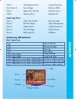 Предварительный просмотр 7 страницы VTech V.Smile: Mickey Mouse: Mickey s Magical Adventure User Manual