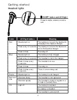 Предварительный просмотр 6 страницы VTech VH621 User Manual