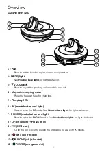 Preview for 9 page of VTech VH6220 Abridged User Manual