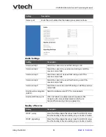 Предварительный просмотр 34 страницы VTech VSP600 Administrator And Provisioning Manual