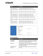 Предварительный просмотр 36 страницы VTech VSP600 Administrator And Provisioning Manual