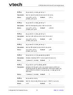 Предварительный просмотр 81 страницы VTech VSP600 Administrator And Provisioning Manual