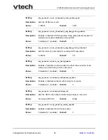 Preview for 85 page of VTech VSP600 Administrator And Provisioning Manual
