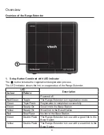 Preview for 8 page of VTech VSP605 Quick Start Manual