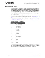 Preview for 12 page of VTech VSP725 Administrator And Provisioning Manual