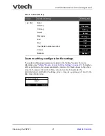 Preview for 21 page of VTech VSP725 Administrator And Provisioning Manual
