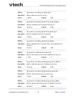 Preview for 98 page of VTech VSP725 Administrator And Provisioning Manual