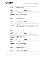 Preview for 129 page of VTech VSP725 Administrator And Provisioning Manual