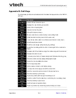 Preview for 149 page of VTech VSP725 Administrator And Provisioning Manual