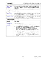 Preview for 35 page of VTech VSP735 Administrator And Provisioning Manual