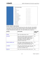 Preview for 36 page of VTech VSP735 Administrator And Provisioning Manual