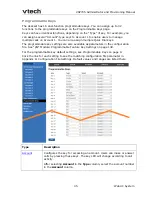 Preview for 45 page of VTech VSP735 Administrator And Provisioning Manual
