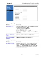 Preview for 76 page of VTech VSP735 Administrator And Provisioning Manual