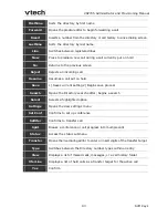 Preview for 93 page of VTech VSP735 Administrator And Provisioning Manual