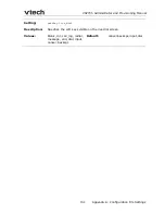 Preview for 151 page of VTech VSP735 Administrator And Provisioning Manual